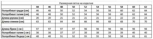 Костюм Твойфасон / 103222711 - вид 2