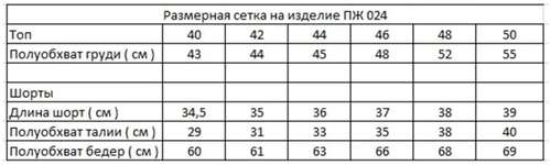 Пижама Твойфасон / 103235993 - вид 2