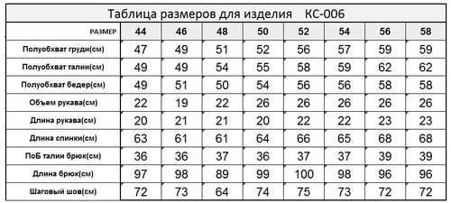 Костюм Твойфасон / 103222770 - вид 2