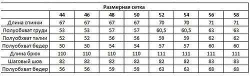 Платье Твойфасон / 103235514 - вид 2